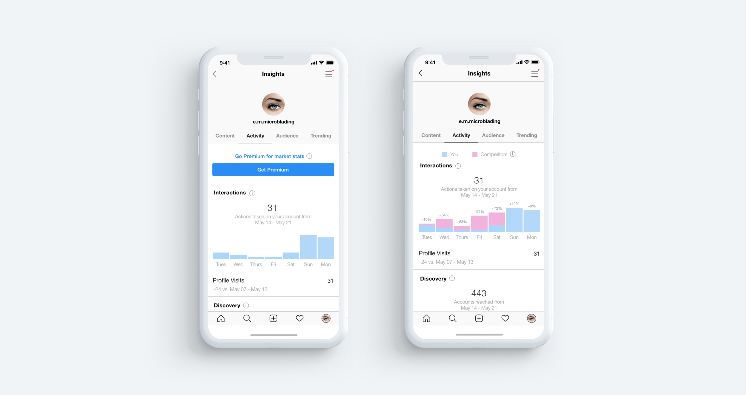 Web mockups, app mockups, profile mockup, post mockup, feed mockup, stories mockup, instagram live mockup and more, all available for free. Instagram App Christabelle Fu