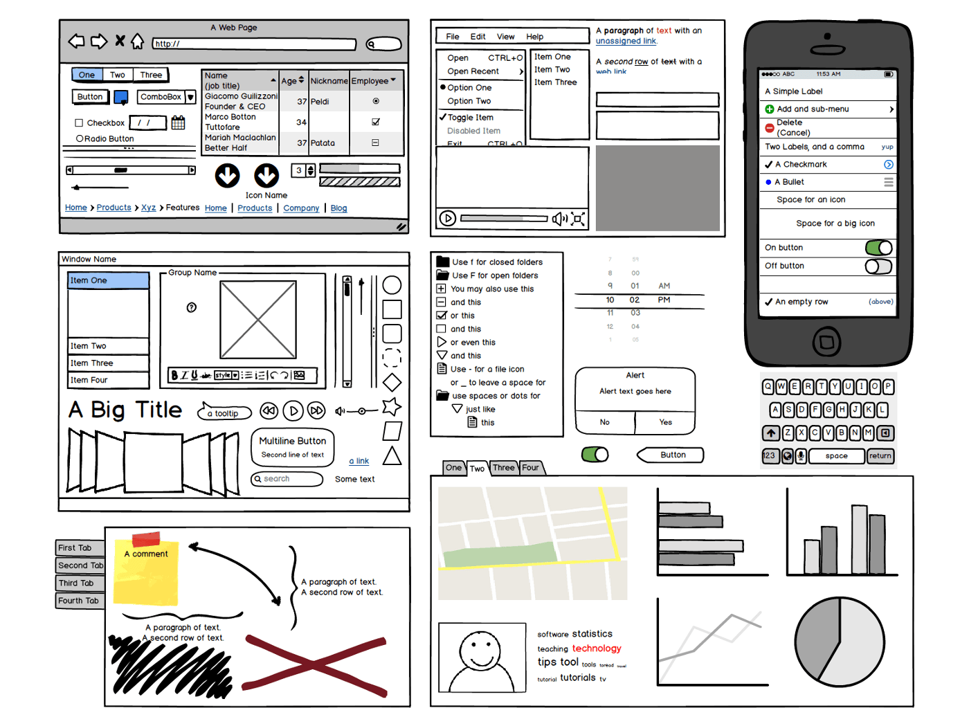 When you purchase through li. 7 Easy Steps On Getting Started In Balsamiq By Pavithra Aravindan Design Sketch Medium