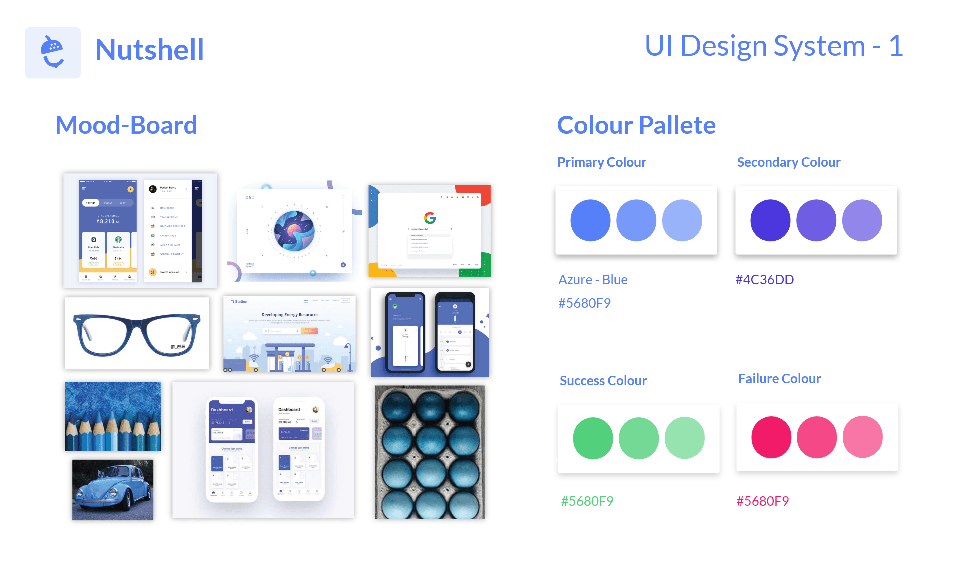 Here is a list of the best tools to create beautiful ui designs, interactive prototypes, realistic mockups, and help you save you time. Creating A Ui Component Design System Step By Step Guide By Rahul Goradia Muzli Design Inspiration